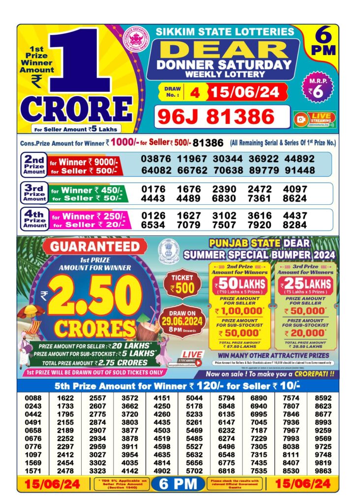 Dear Lottery Result Chart Today 6 PM